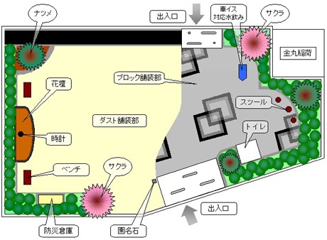 荒木公園概略図