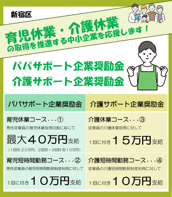 パパサポート企業奨励金・介護サポート企業奨励金画像1