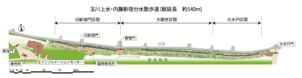 玉上平面図