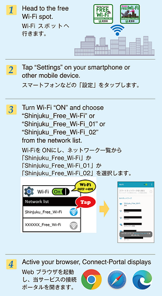 Wi-Fiの設定をし、ブラウザを起動します。