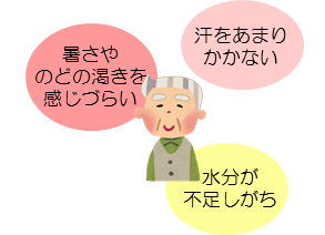 高齢者(暑さやのどの渇きを感じづらい、汗をあまりかかない、水分が不足しがち)