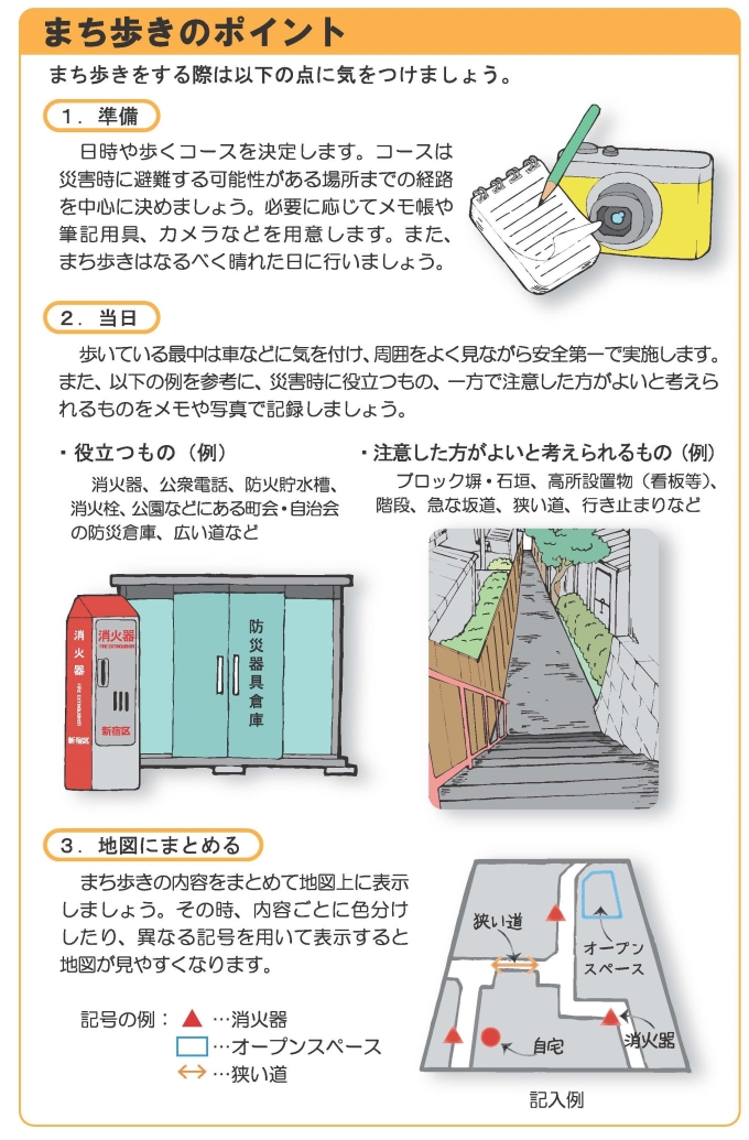 地域別防災マップを使用してまち歩きをしてみましょう。画像