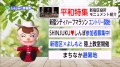 新宿区広報番組「しんじゅく情報局」（令和4年8月15日～8月24日放送回）サムネイル画像