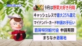 新宿区広報番組「しんじゅく情報局」（令和4年8月25日～9月4日放送回）サムネイル画像