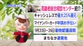 新宿区広報番組「しんじゅく情報局」（令和4年9月5日～9月14日放送回）サムネイル画像