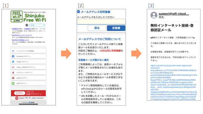 案内画面に従い、利用登録をします。