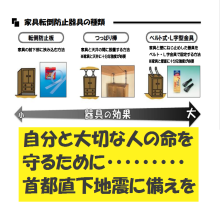 住宅用家具転倒防止器具の取り付け+本文画像
