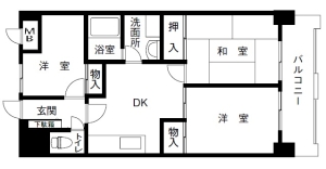 提供住宅　間取り例