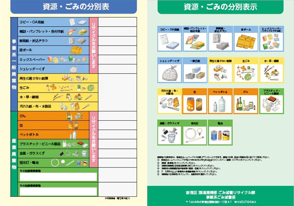 資源・ごみの分別表示／ごみの分別表画像