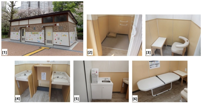 1ちびっこ休憩室外観 2更衣室 3授乳室 4おむつ交換台 5調乳設備 6ユニバーサルシート