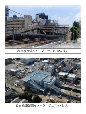 歩行者等立体横断施設の整備検討について画像