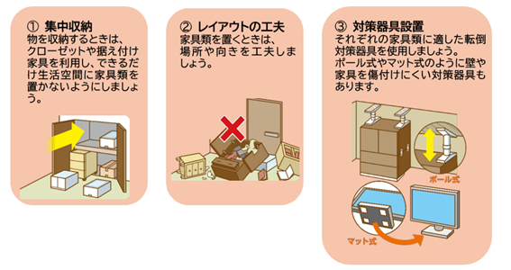 家具転対策画像