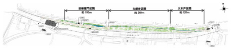 画像：「玉川上水・内藤新宿分水散歩道」計画図