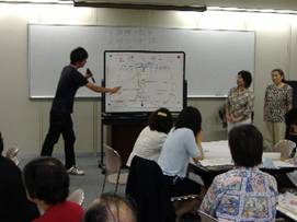 第7回会議の記録