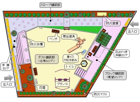 中井東公園概略図