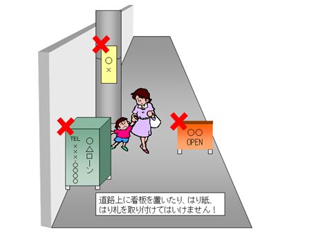 ご存知でしょうか？路上違反看板を！