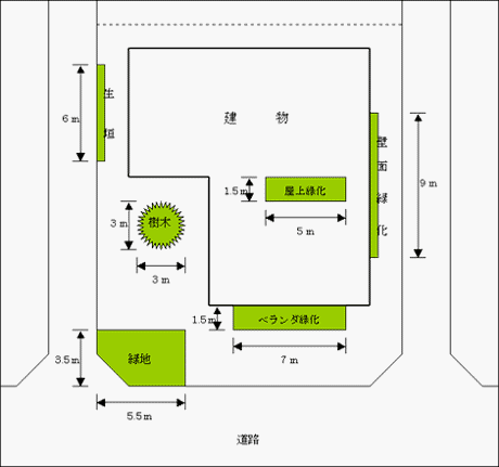 緑化平面図