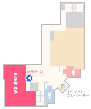 産業振興課