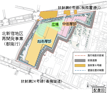 画像：配置図