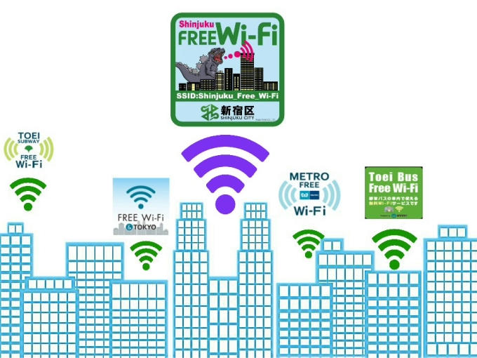 Wi-Fi連携サービス間では1度の利用登録で横断利用できます。