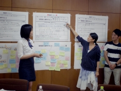 写真:班討議の結果を発表2