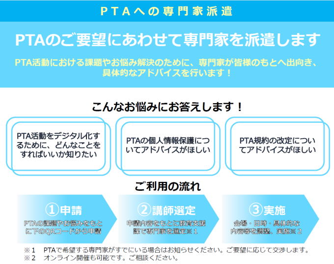 ＰＴＡへの専門家派遣画像1