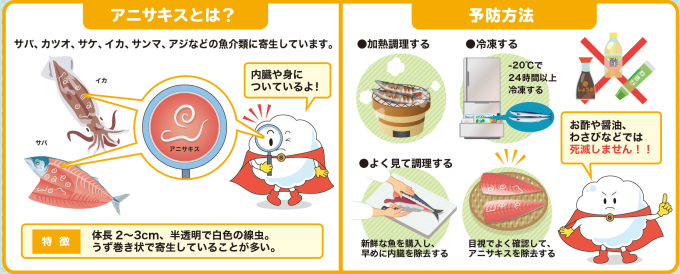 予防方法画像