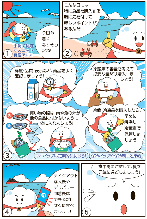 食品を購入する時のポイント画像
