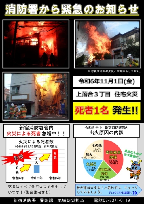 区内における住宅火災発生状況画像
