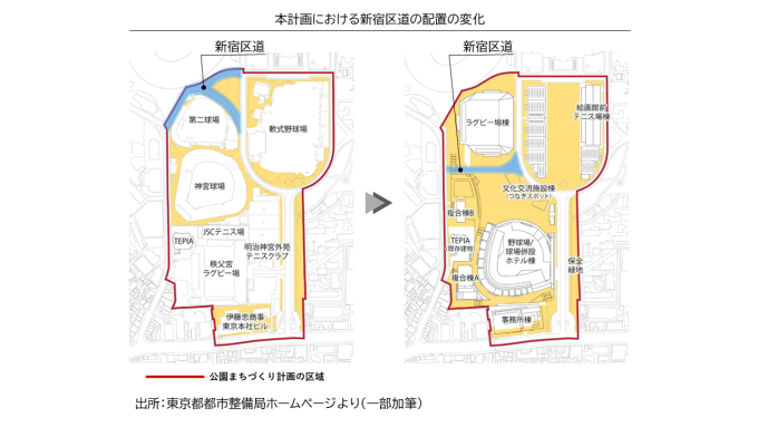 神宮外苑地区のまちづくりにおける区道廃止及び協定書等の締結について画像1