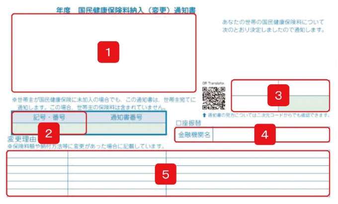 ［A］画像