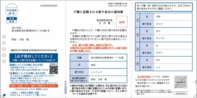 振り仮名の通知書について画像