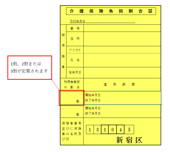 介護保険負担割合証について画像