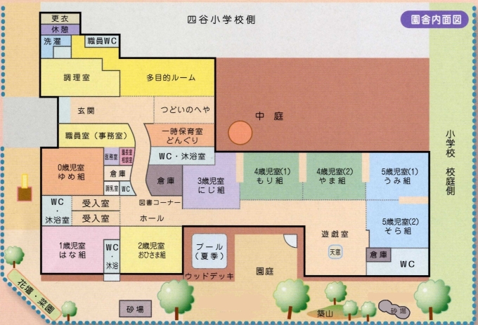 園舎内面図