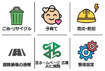 リニューアル前の基本メニューの画像