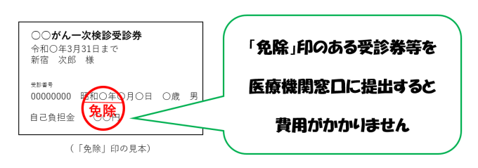 「免除」印の見本画像