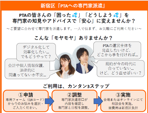 ＰＴＡへの専門家派遣画像1