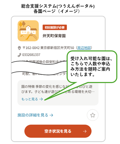 空き定員の申込み方法画像