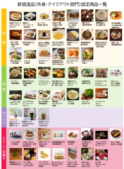 商品の画像