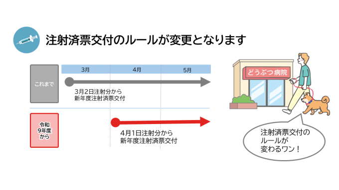 その2画像