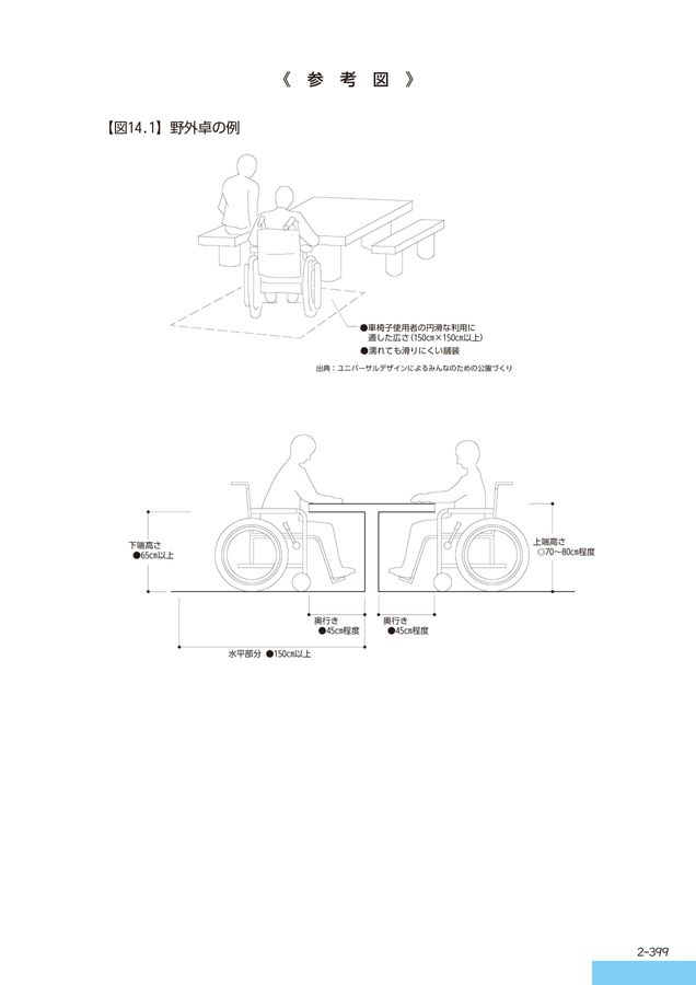 HTML5 Webook